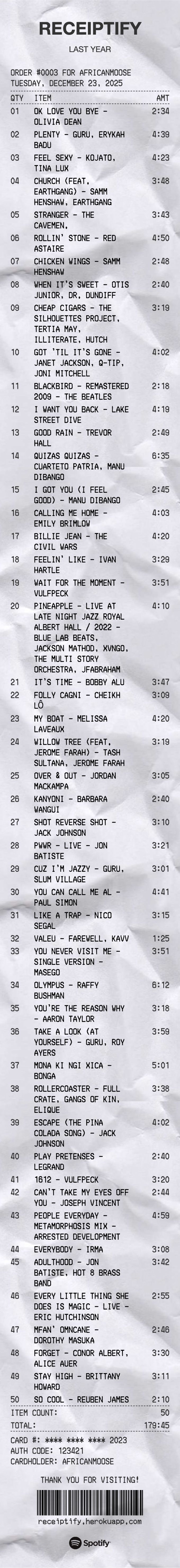 2x - Planning/21 Long Term Planning/21.06 Annual Review 2025/top_tracks_long_term.jpg